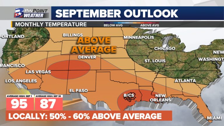 NOAA just gave us a glimpse into September’s weather. Guess what: it will (still) be hot