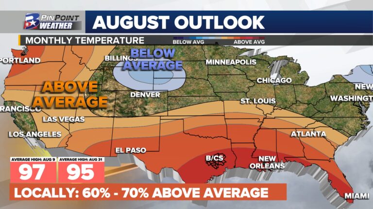 Rest of August likely to bring above average temperatures, worsening drought