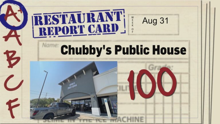 Restaurant Report Card: August 31, 2023