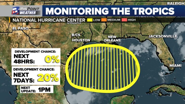 Tropics waking up, including an area to watch in the Gulf of Mexico