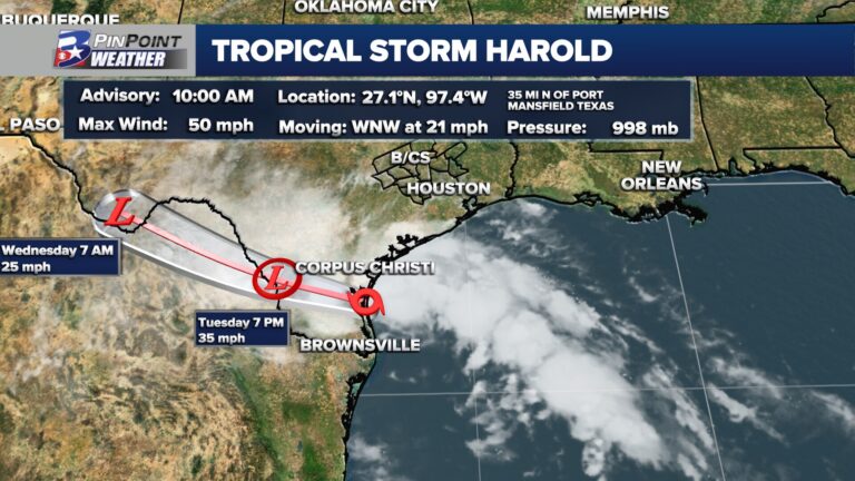 Tropical Storm Harold makes landfall on Padre Island