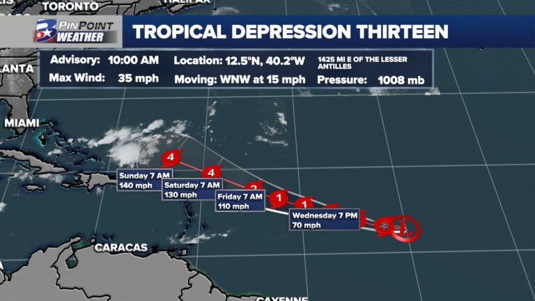 Tropical Depression Thirteen forms in the central Atlantic