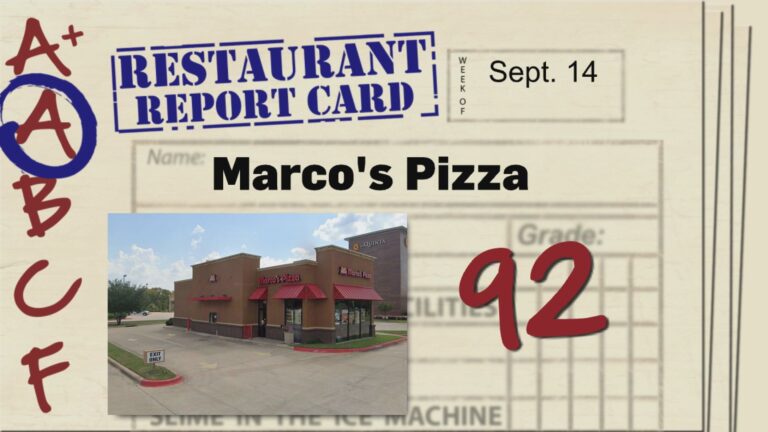 Restaurant Report Card: September 14, 2023