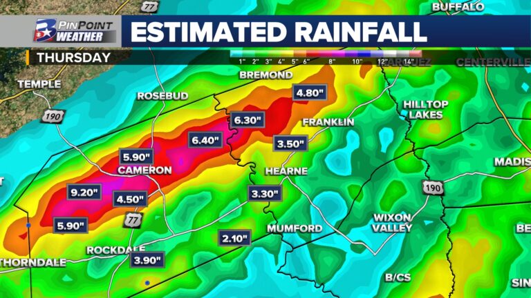 Thursday’s rain drenched some, grazed others