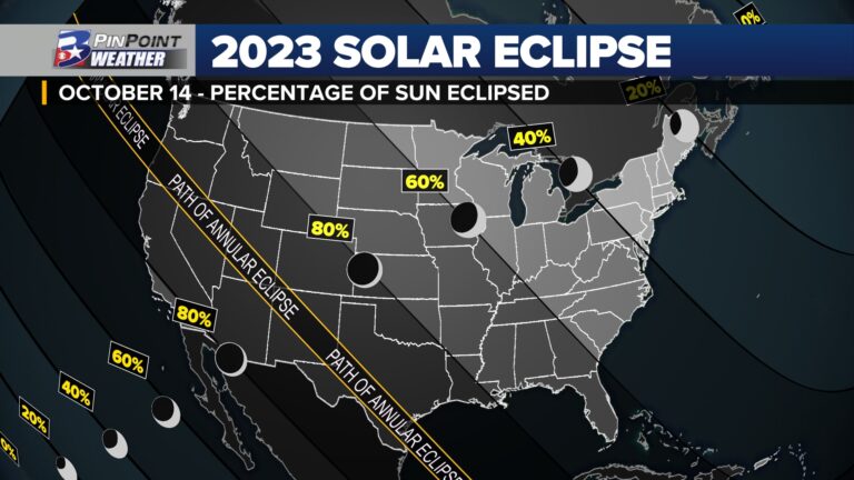 Looking up to see the solar eclipse on Saturday? Here’s what to expect in the Brazos Valley.