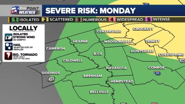 Brief window for strong, possible severe storms Monday ahead of stout cold front