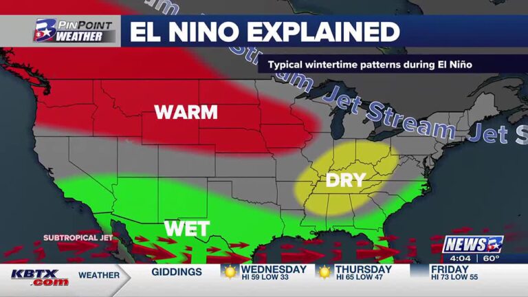 Focus at Four: Chief Meteorologist Shel Winkley discusses NOAA winter outlook