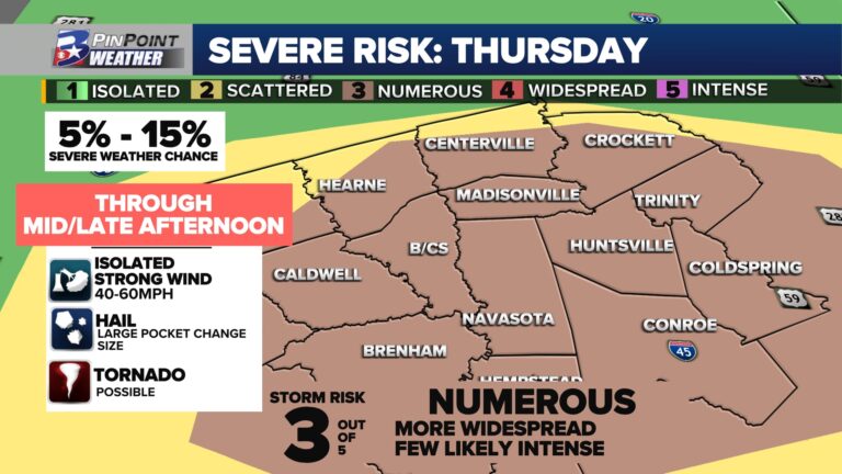 Strong storms expected Thursday