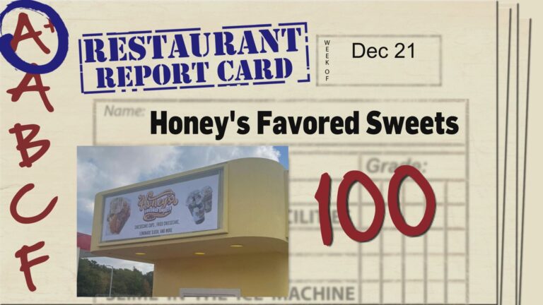 Restaurant Report Card: December 21, 2023