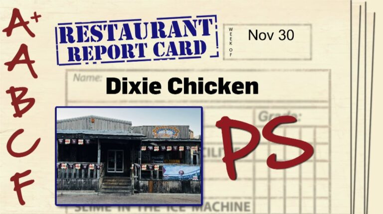 Restaurant Report Card: November 30, 2023