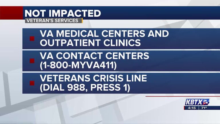 Focus at Four: Veterans Affairs during a government shutdown