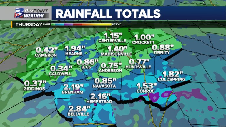 RAINFALL TOTALS: Rowdy overnight adds to good Thursday soaking