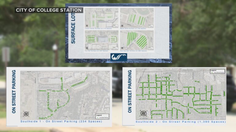 College Station City Council hears proposal for paid street parking for upcoming summer events