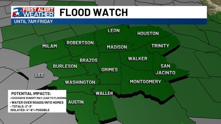 Flood Watch issued for majority of the Brazos Valley until Friday morning