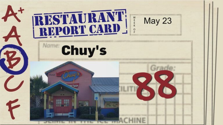 Restaurant Report Card: May 23, 2024