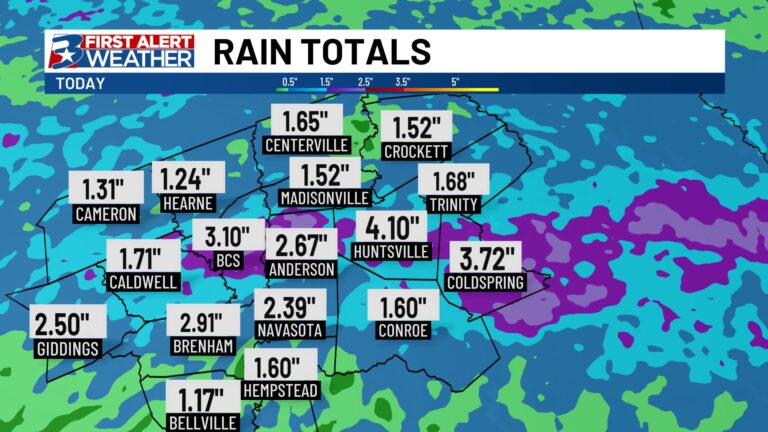 Not any old gully washer: Rainfall totals from a wild Thursday afternoon of storms