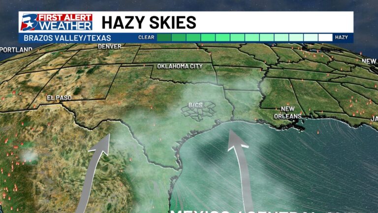 Hazed and confused: Why so hazy, so early, so often in the Brazos Valley this summer