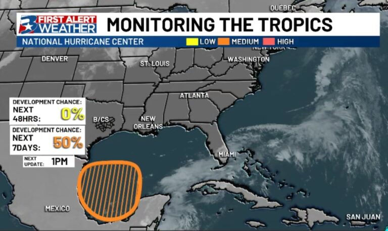 Watching the Gulf: What to know about next week’s potential tropical rains