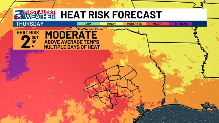 National Weather Service unveils HeatRisk product as a new tool for heat awareness