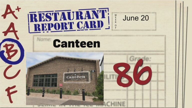 Restaurant Report Card: June 20, 2024