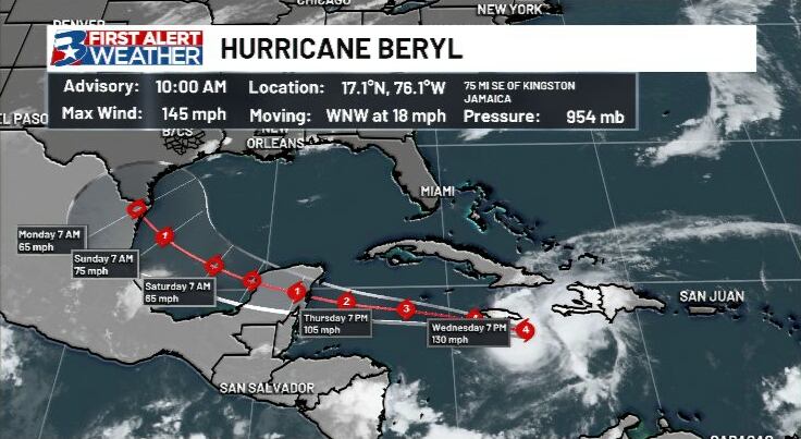 Watchful eyes on Beryl for potential Texas impacts