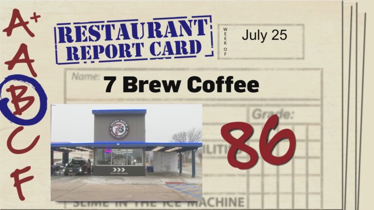 Restaurant Report Card: July 25, 2024