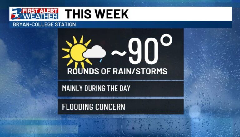 Soggy week ahead for the last full week of July