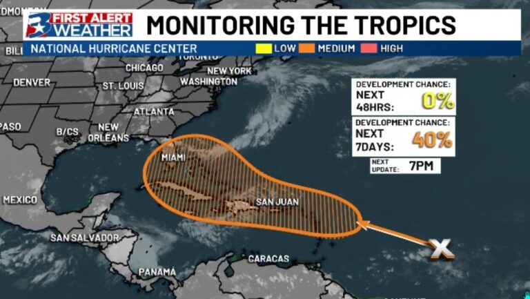 Next tropical depression could come by middle of next week