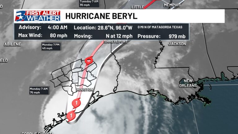 Hurricane Beryl makes landfall