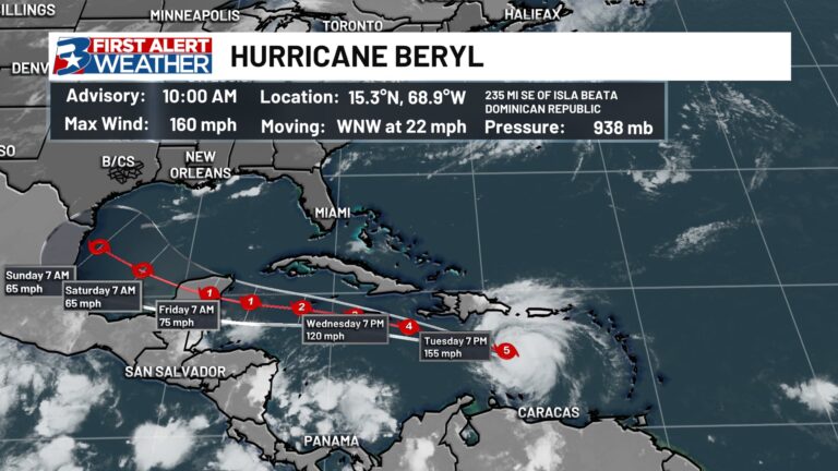 As Beryl moves west, monitoring for Texas impacts