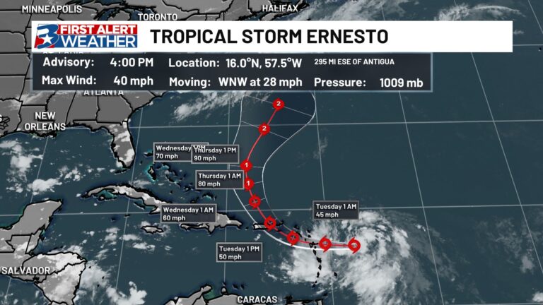 Tropical Storm Ernesto forms in the Atlantic