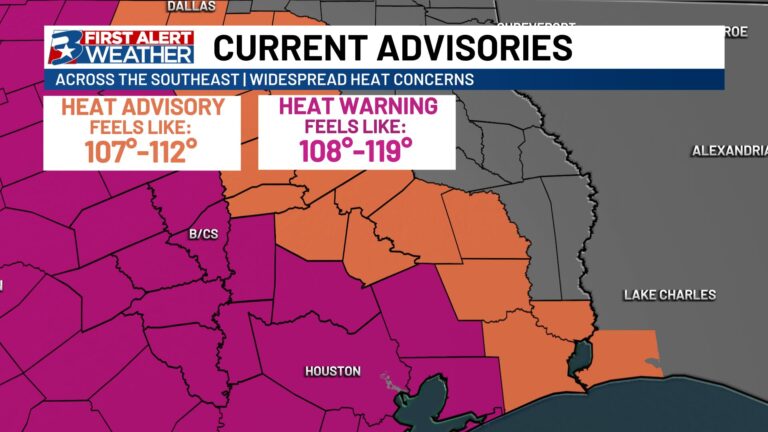 First Alert Weather Day: Excessive Heat Warning through Tuesday night