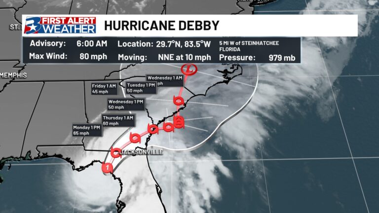 Hurricane Debby makes landfall in Florida